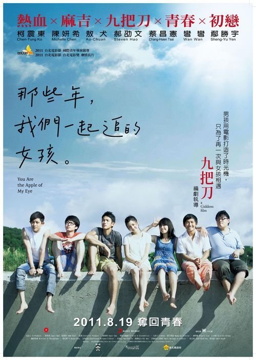 执业医师证样本/模板